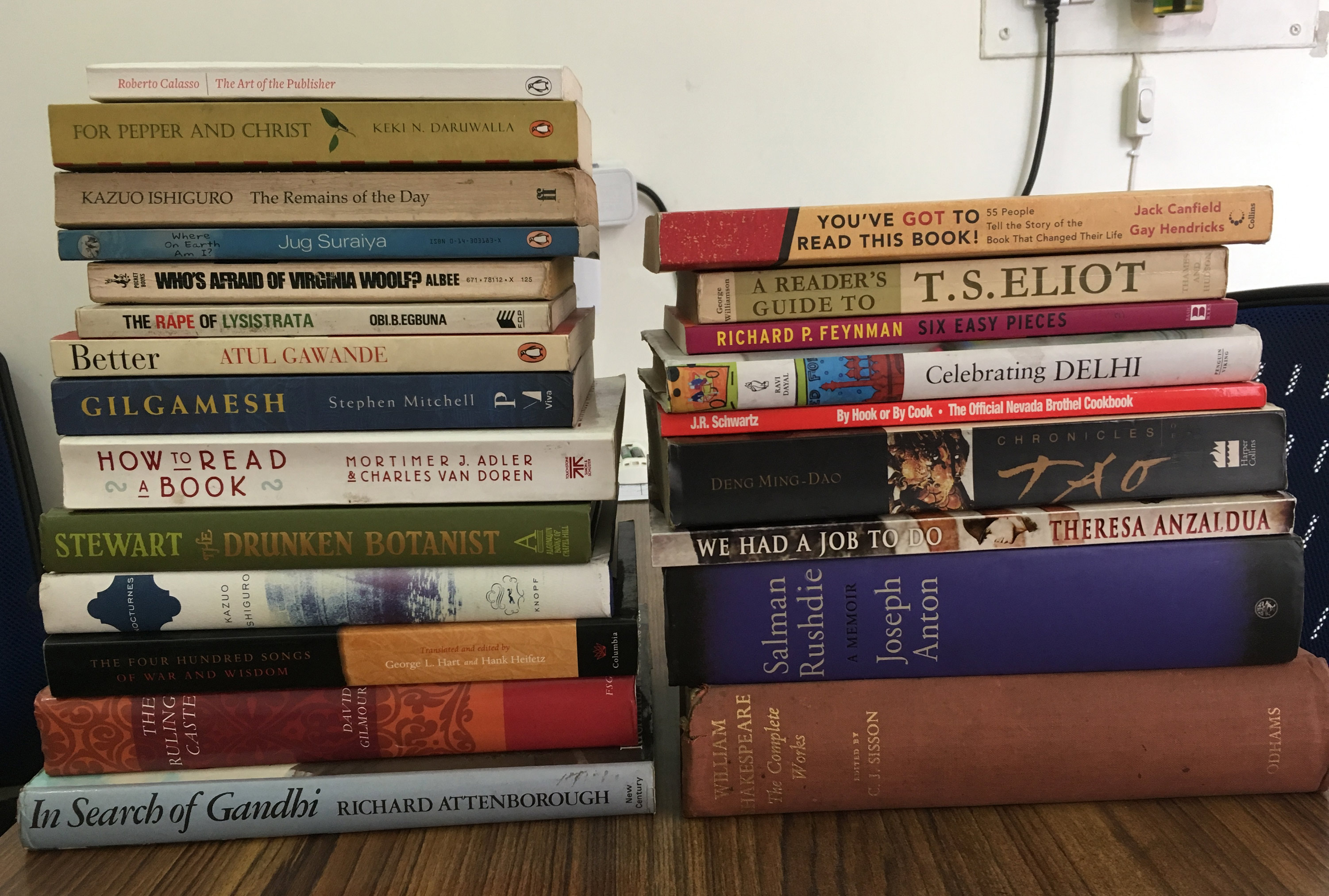 Workd Book Day- Blog by oh my name